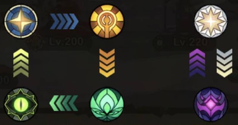 AFK Arena Updated Tier List July 2021 and Best Heroes